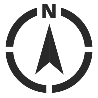 The Product Compass