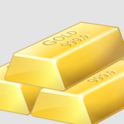 Futures Trading